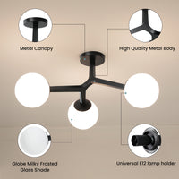 Black semi-flush ceiling light showing canopy, metal frame, glass shades and bulb holders