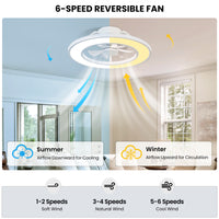 Modern White Low-Profile Flush Mount Ceiling Fan with RGB LED Light – 20 Inch