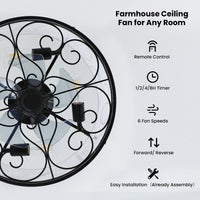 Rustic Caged Ceiling Fan with Light – 19 Inch, 4-Light