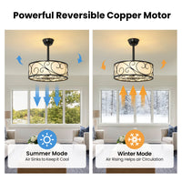 Rustic Caged Ceiling Fan with Light – 19 Inch, 4-Light
