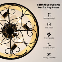 Rustic Caged Ceiling Fan with Light – 19 Inch, 4-Light