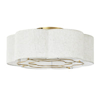 Gold Linen Shade Caged Ceiling Fan with Light – 19.3 Inch, 4-Light