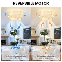 Boho Cream Linen Flush Mount Ceiling Fan with Light – 20 Inch, 4-Light