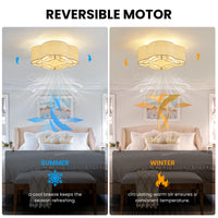 Gold Linen Shade Caged Ceiling Fan with Light – 19.3 Inch, 4-Light